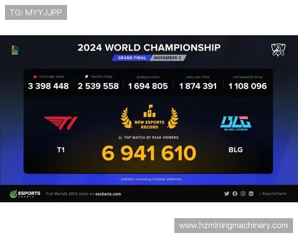 英雄联盟全球总决赛S15回顾与分析：赛季传奇对决与巅峰时刻再现